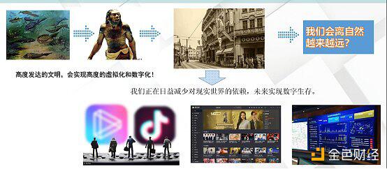NFT的深层本质、工作原理及发展趋势2 NFT的深层本质、工作原理及发展趋势2