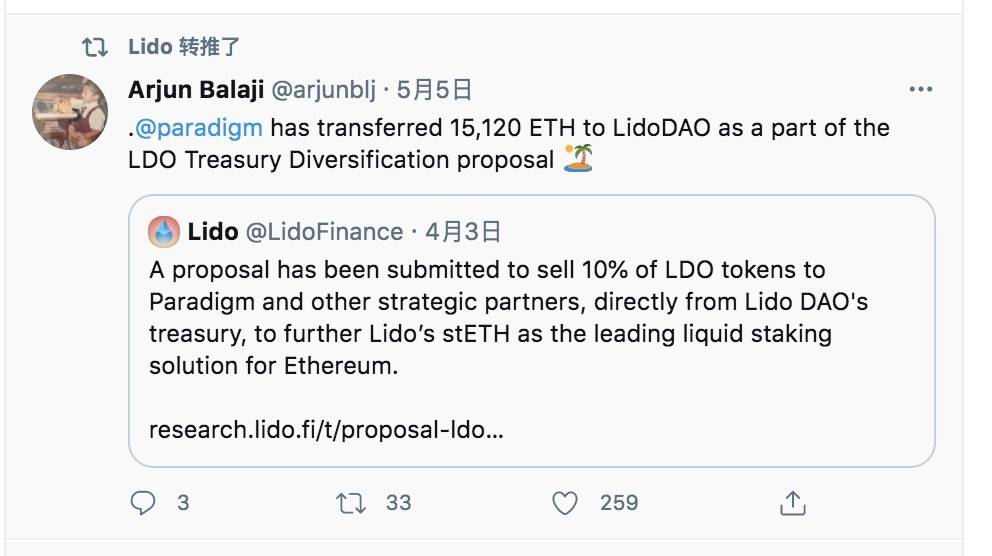 融资新闻 | Lido Finance完成7300万美元融资，Paradigm看上它了什么？