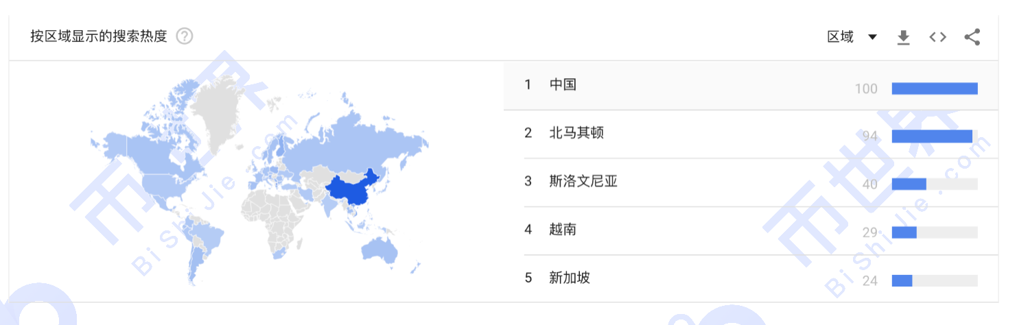 【正大日报】正大宣布将于8月在纳斯达克上市，每吨1×CH的产量需要6000多个小时7