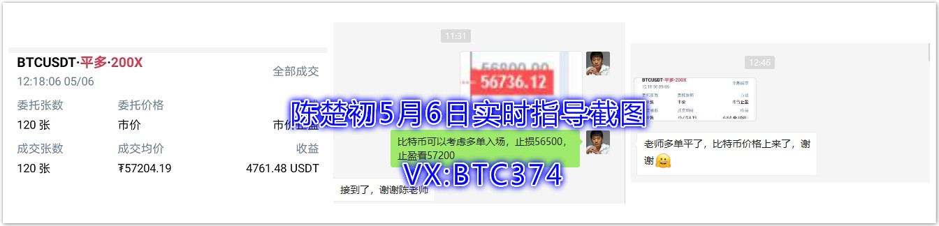 陈楚初：日内指导连续获利，目前已有上万u，指导还在继续有跟上的朋友吗？2