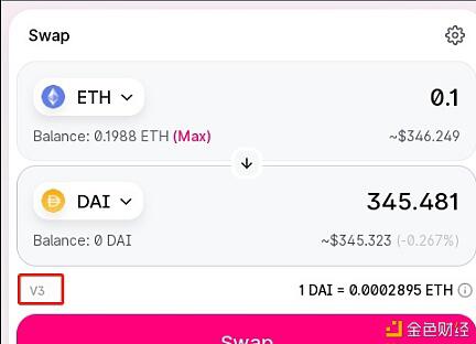 Uniswap V3正式推出，eth主网能否迎来爆发式发展的契机？