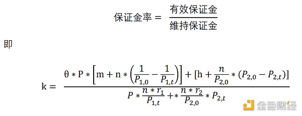 首发 | 欧易OKEX研究院：统一账户套利策略研究20