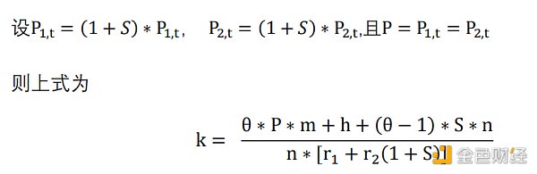 首发 | 欧易OKEX研究院：统一账户套利策略研究21