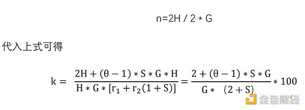 首发 | 欧易OKEX研究院：统一账户套利策略研究22