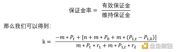 首发 | 欧易OKEX研究院：统一账户套利策略研究31