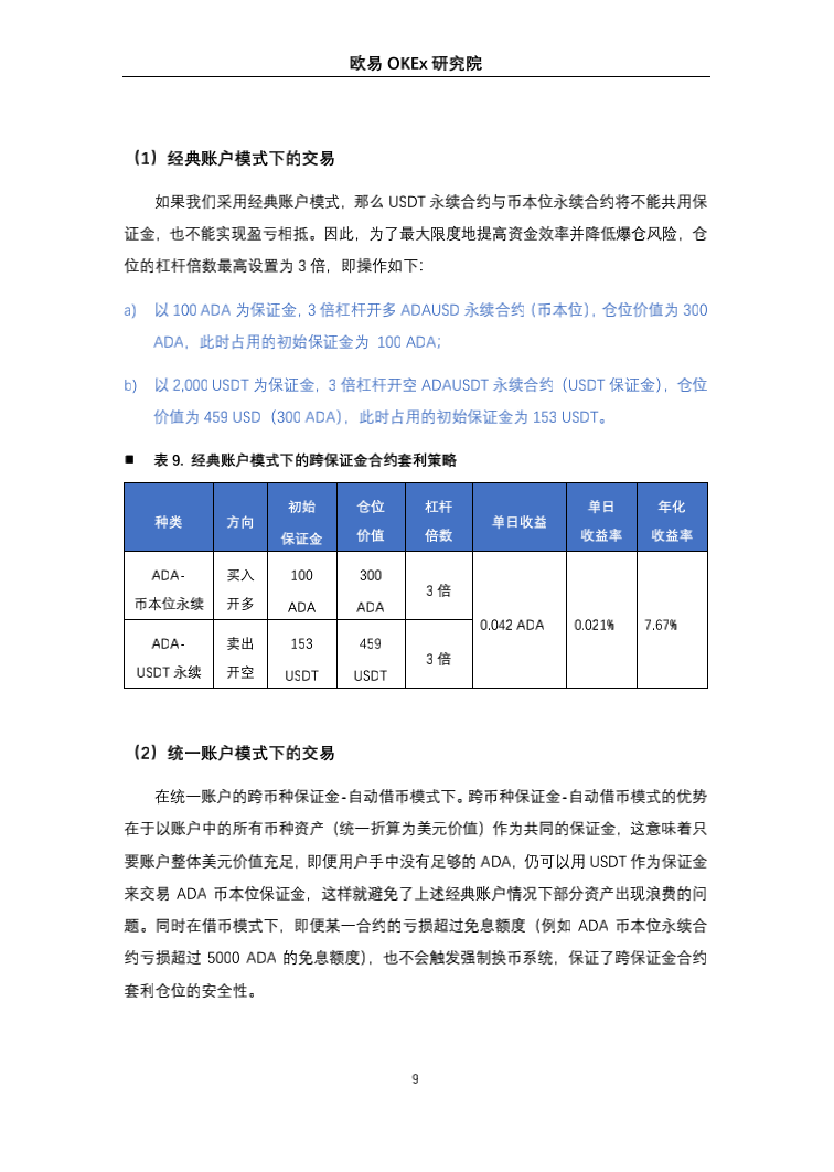欧意奥克斯研究院：统一账户高收益套利策略研究10