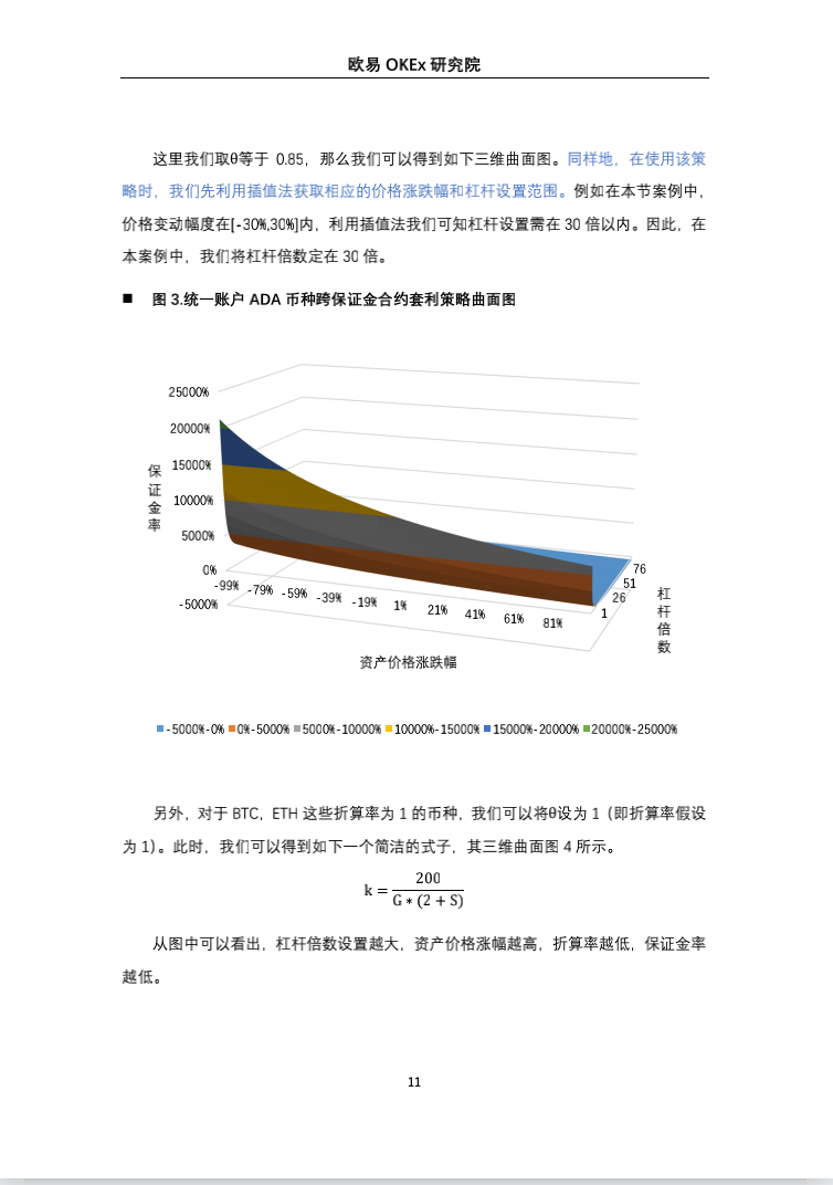 欧意奥克斯研究院：统一账户高收益套利策略研究12