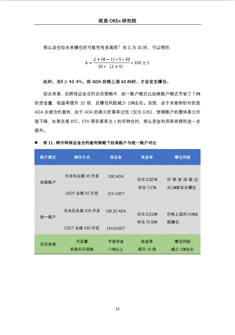 欧意奥克斯研究院：统一账户高收益套利策略研究14