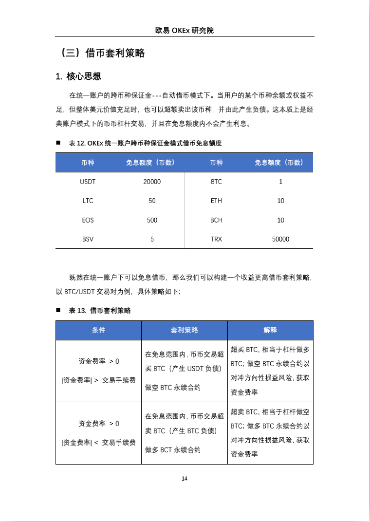 欧意奥克斯研究院：统一账户高收益套利策略研究15