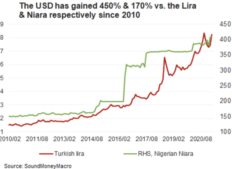 为什么你不需要担心比特币禁令?5 为什么你不需要担心比特币禁令?5