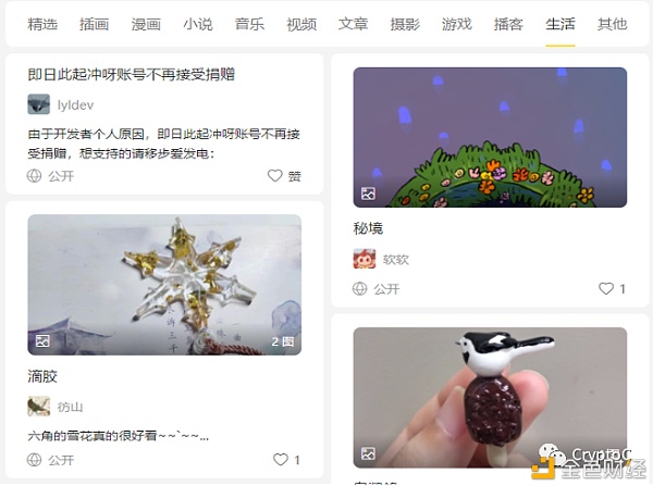 在NFT之前 传统平台如何帮助创作者变现？3