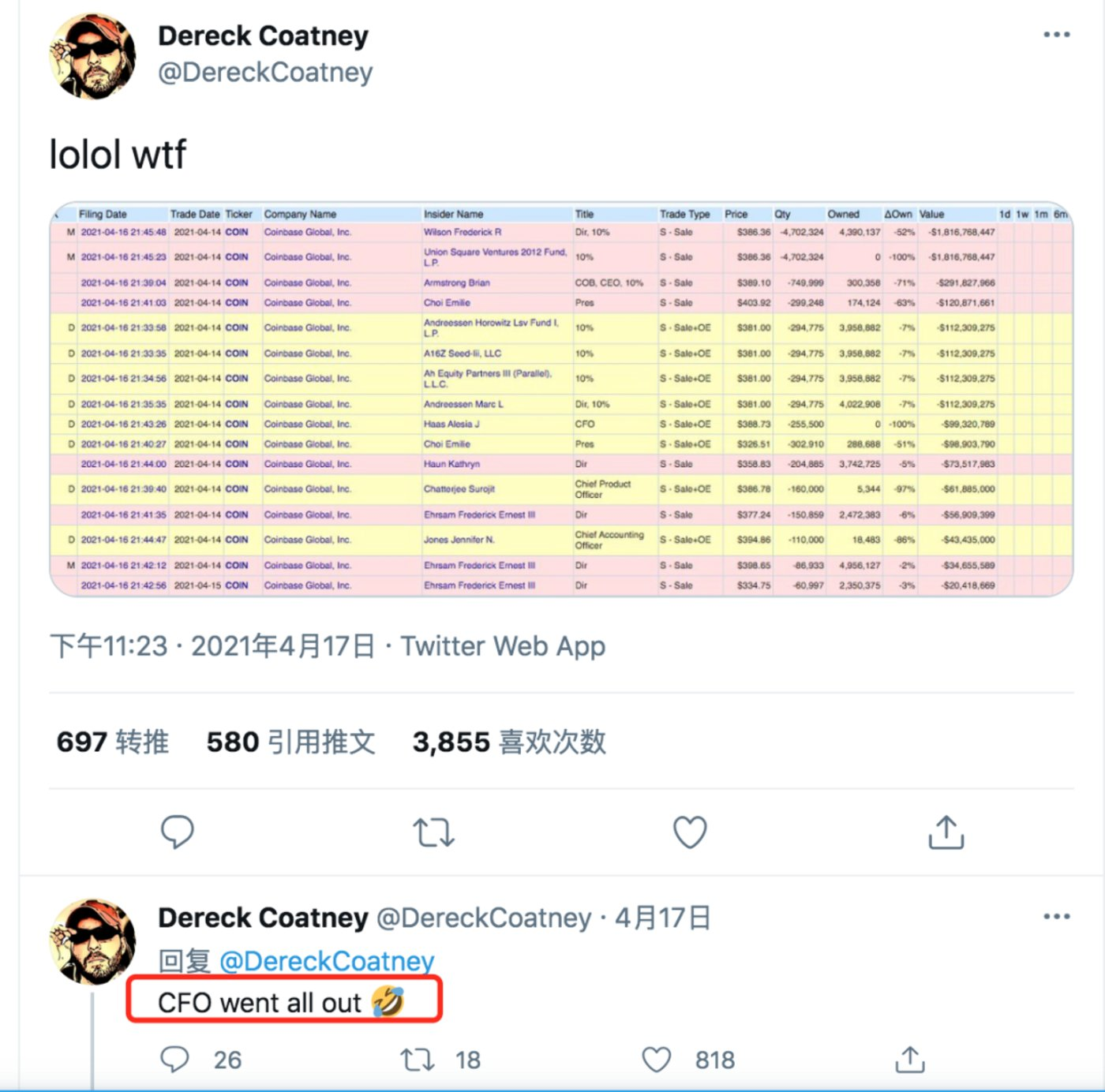 今年1月，马斯克代言的狗币被列为“传销币”3