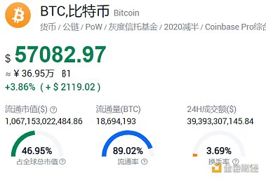 当最后一枚比特币开采完后 矿工将何去何从?1 当最后一枚比特币开采完后 矿工将何去何从?1