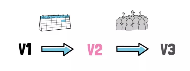 uniswap V3的变化与新功能10