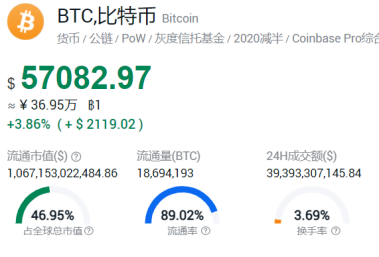 当最后一枚比特币被开采出来时，矿工们将何去何从？1