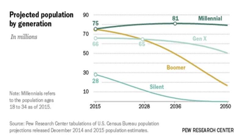 你为什么不用担心比特币禁令？2