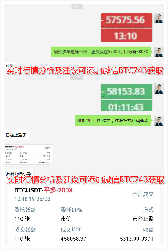 余恒说币：比特币价格早间上涨 多单完美止盈