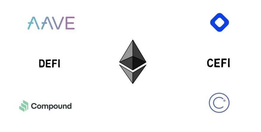 加密出圈已成定局，所有的财经故事都会重演