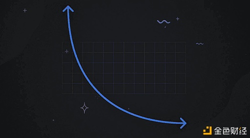 Uniswap V3正式启动 首日表现远超V2 会成为DeFi新一轮热潮的催化剂吗5 Uniswap V3正式启动 首日表现远超V2 会成为DeFi新一轮热潮的催化剂吗5