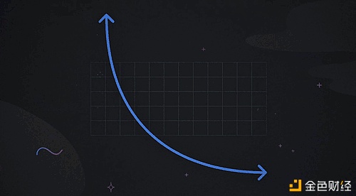 Uniswap V3正式启动 首日表现远超V2 会成为DeFi新一轮热潮的催化剂吗6 Uniswap V3正式启动 首日表现远超V2 会成为DeFi新一轮热潮的催化剂吗6