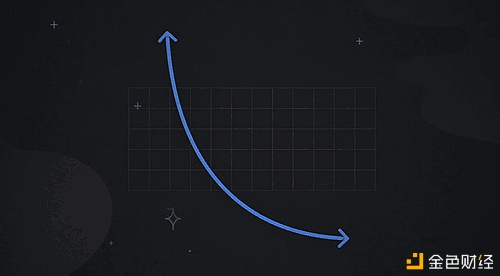 Uniswap V3正式启动 首日表现远超V2 会成为DeFi新一轮热潮的催化剂吗7 Uniswap V3正式启动 首日表现远超V2 会成为DeFi新一轮热潮的催化剂吗7