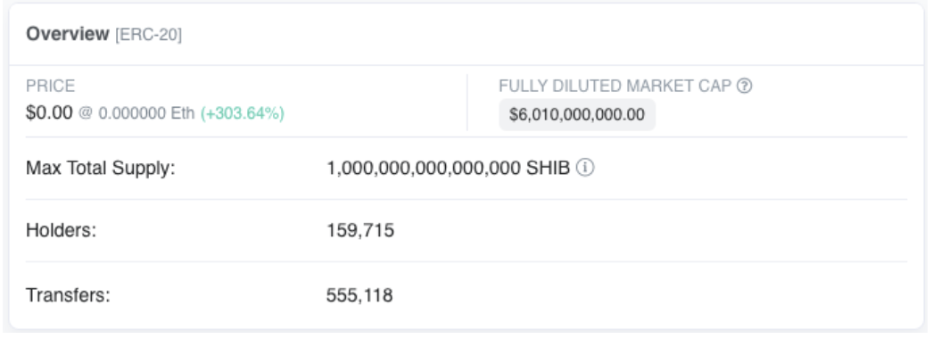 Shib在30天内正式推出okex。它能成为狗钱（包括福利）的杀手吗1