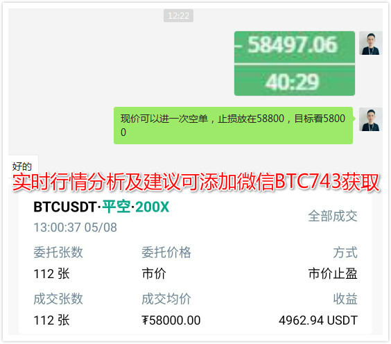 余恒说币：比特币价格短线走弱 空单完美止盈离场
