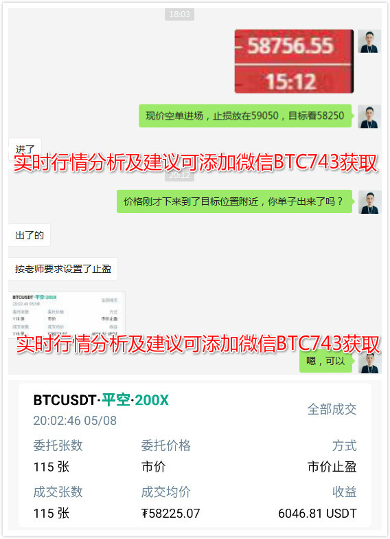 余恒说币：比特币价格短线走弱 空单完美止盈离场1