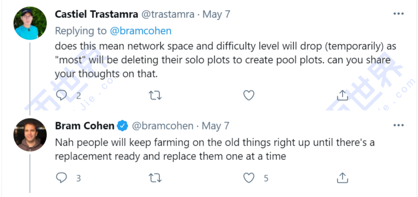 【正大日报】正大池协议升级，P盘文件不能使用？4