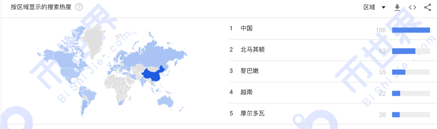 【正大日报】正大池协议升级，P盘文件不能使用？14