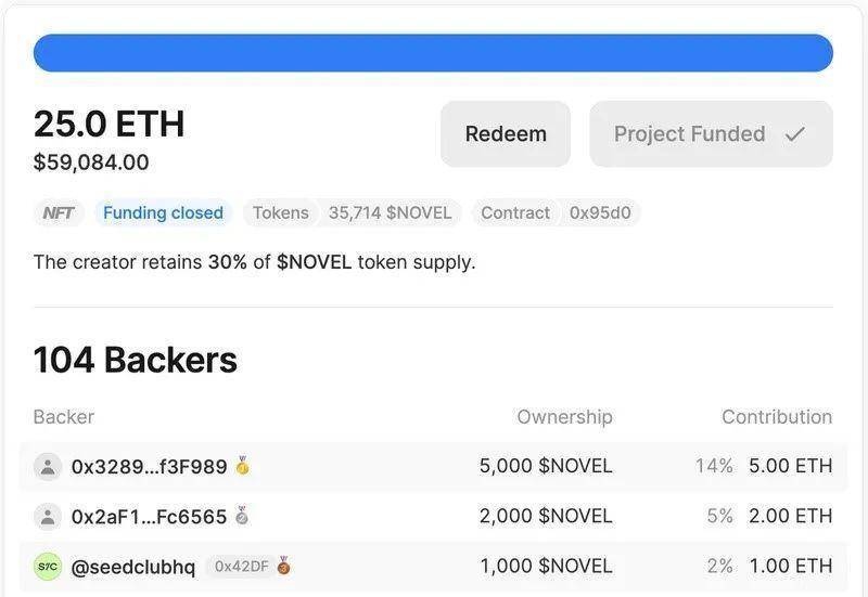 快速盘点NFT这些金融游戏赚钱的模式