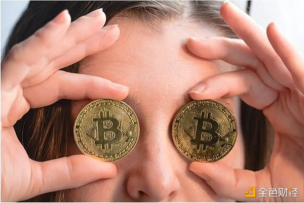 BTC波动性越来越高，如何规避交易风险？