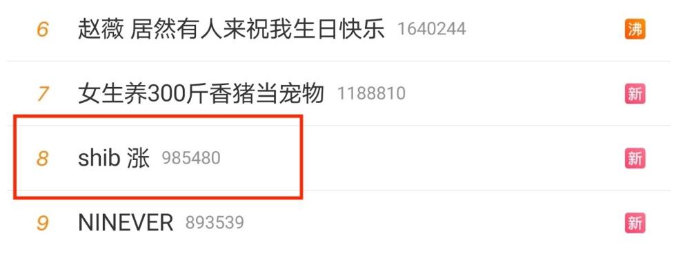 热门搜索？几大交易所倒闭的希布到底怎么了？Shib值得买