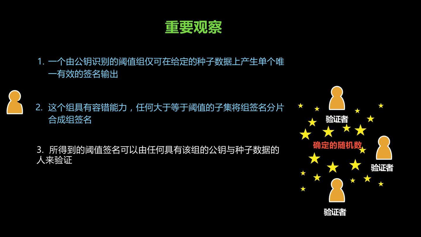 数据单元区块链系列化（1）——密码技术介绍6