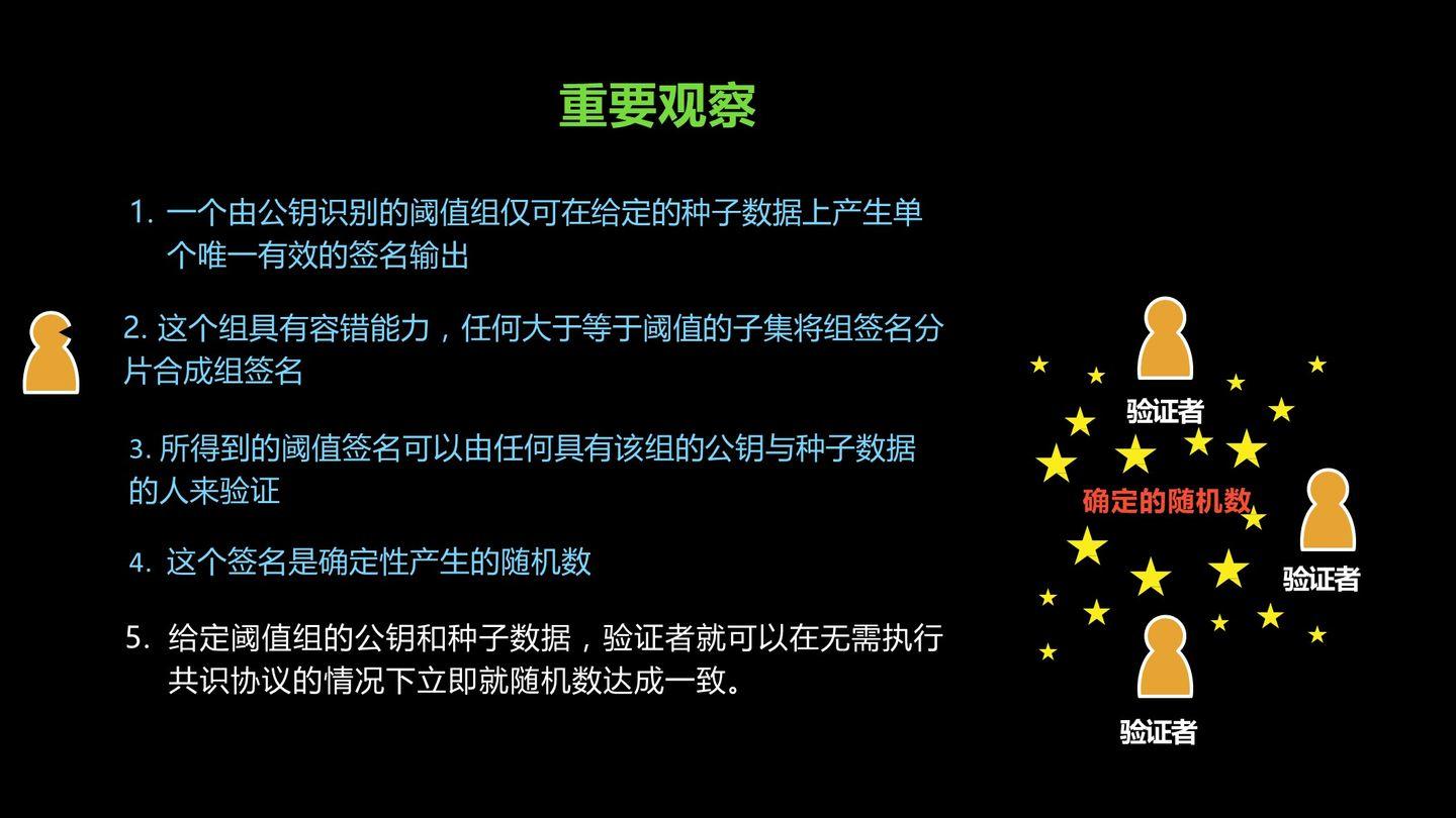 数据单元区块链系列化（1）——密码技术介绍8