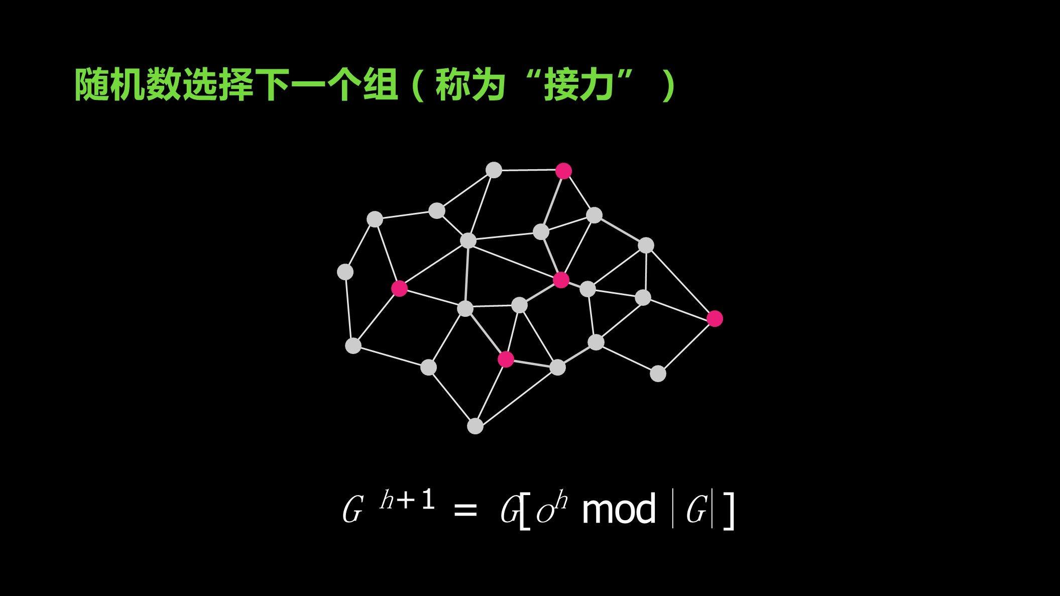 数据单元区块链系列化（1）——密码技术介绍17