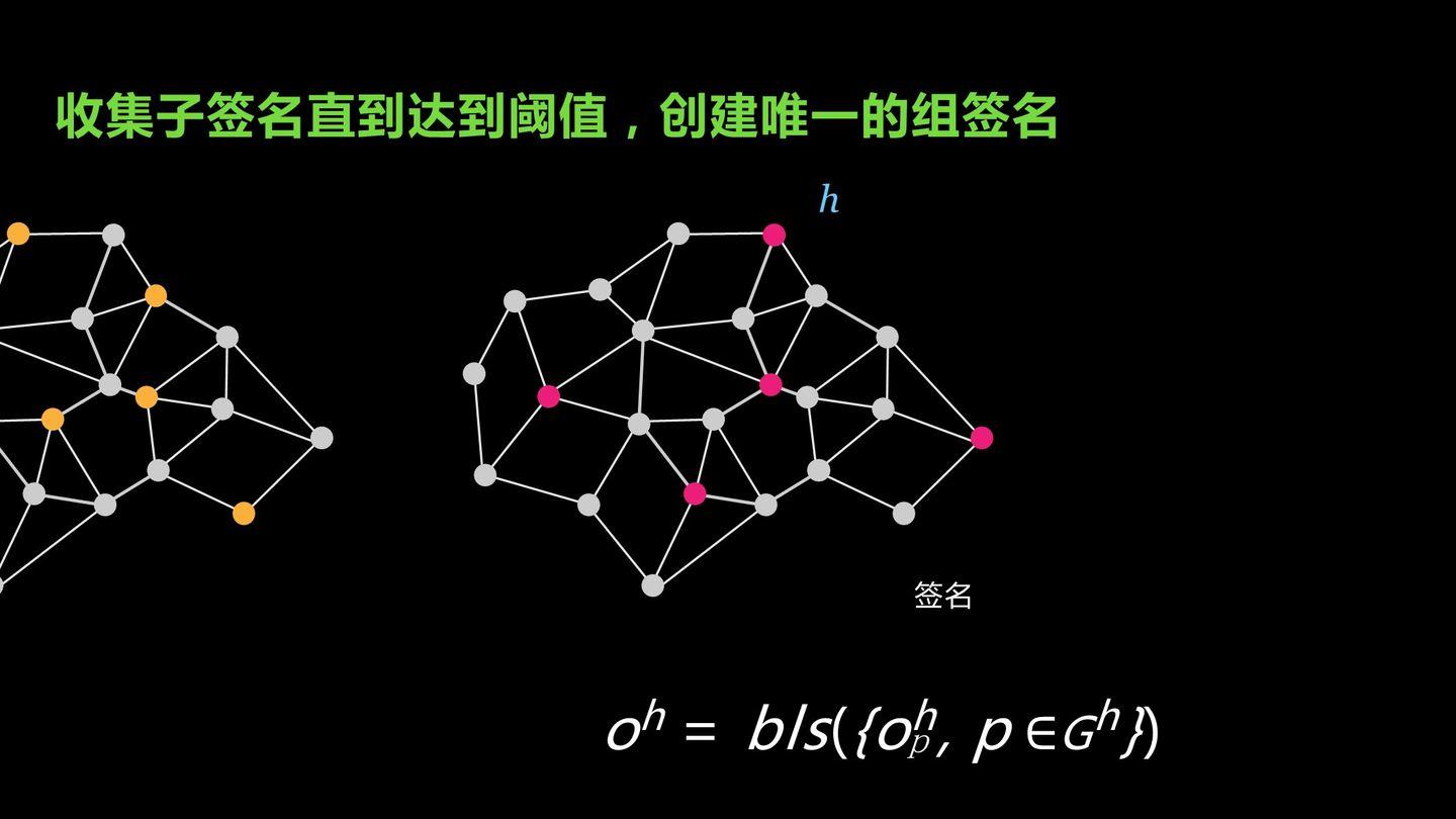 数据单元区块链系列化（1）——密码技术介绍22