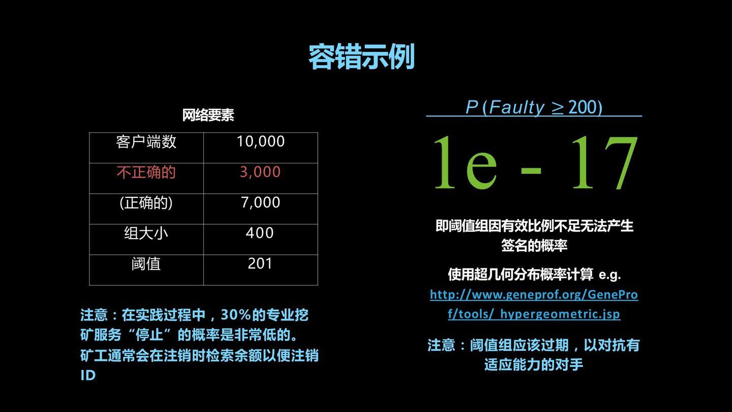 数据单元区块链系列化（1）——密码技术介绍25