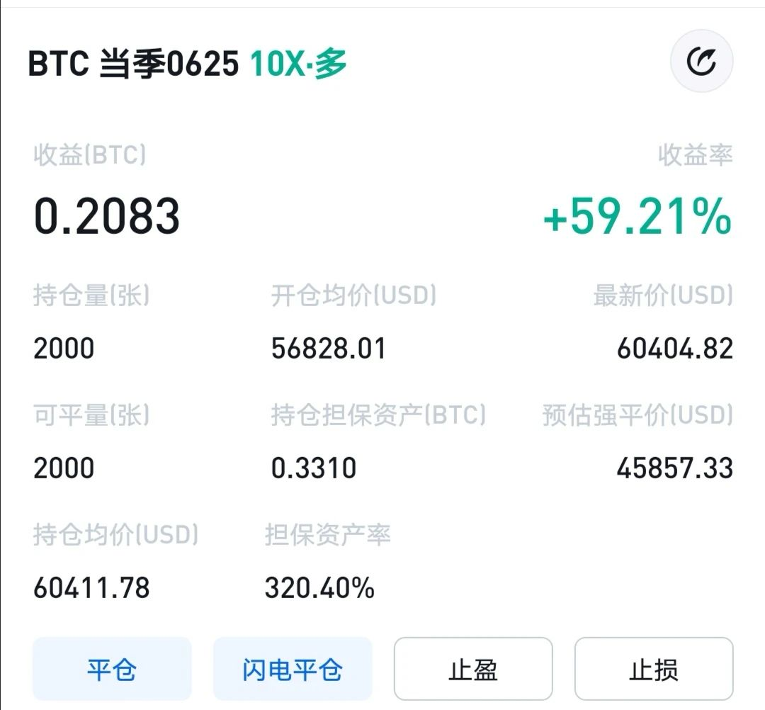 王团长区块链日记1277篇：现在币圈是狗屎二人组的天下1