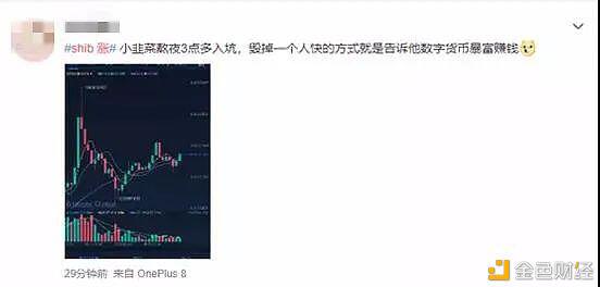 马斯克的一句话：硬币圈被“屎”刷了，个人投资者获得了3000元本金和60万元利润5