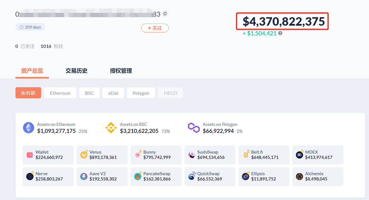 整个BSC都要被SBF挖垮了?DeFi挖矿不只是挖提卖,也可以价值投资 整个BSC都要被SBF挖垮了?DeFi挖矿不只是挖提卖,也可以价值投资