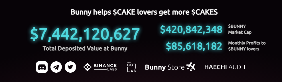 整个BSC会被SBF摧毁吗？Defi矿业不仅是挖掘和销售，而且是投资价值2