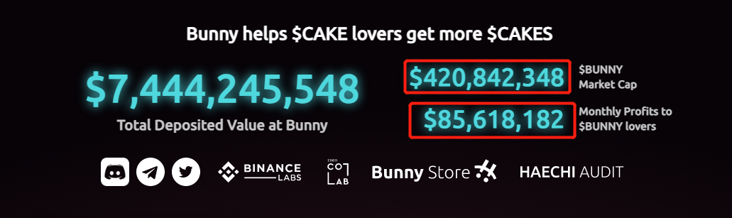 整个BSC会被SBF摧毁吗？Defi矿业不仅是挖掘和销售，而且是投资价值12