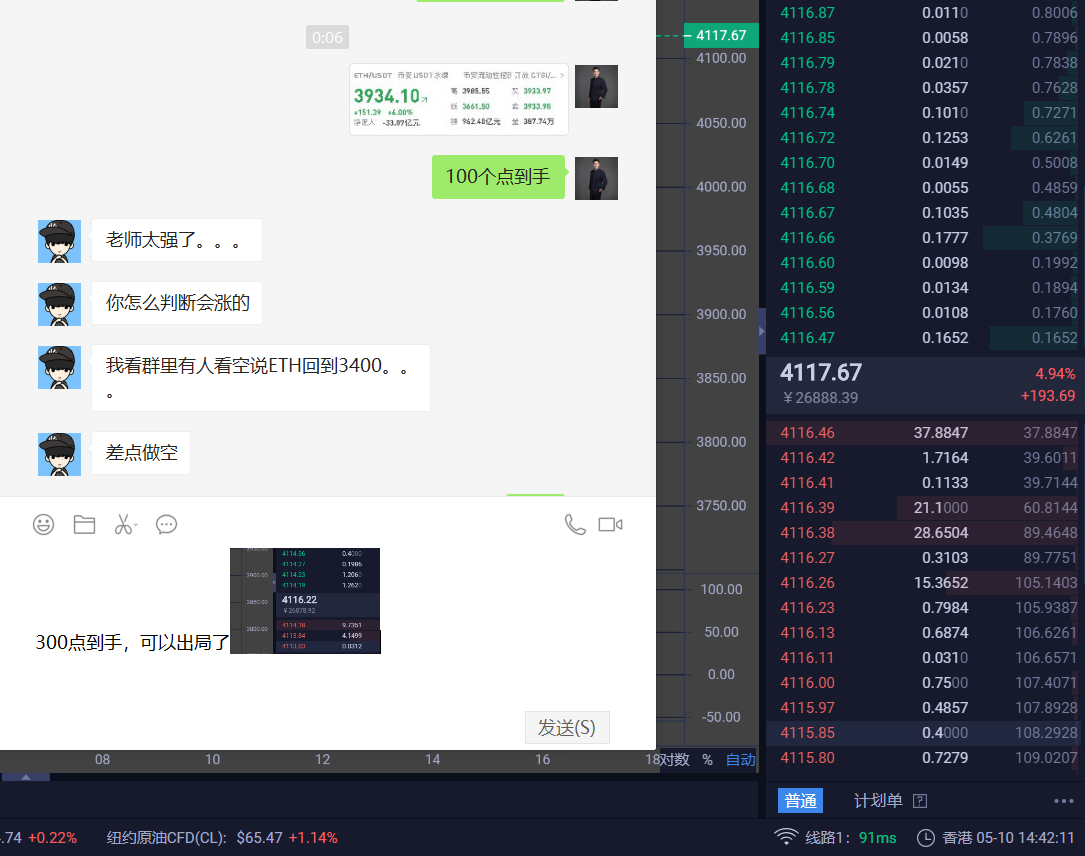 奕恒说币：ETH突破4100续创新高，中线布局斩获300点利润3