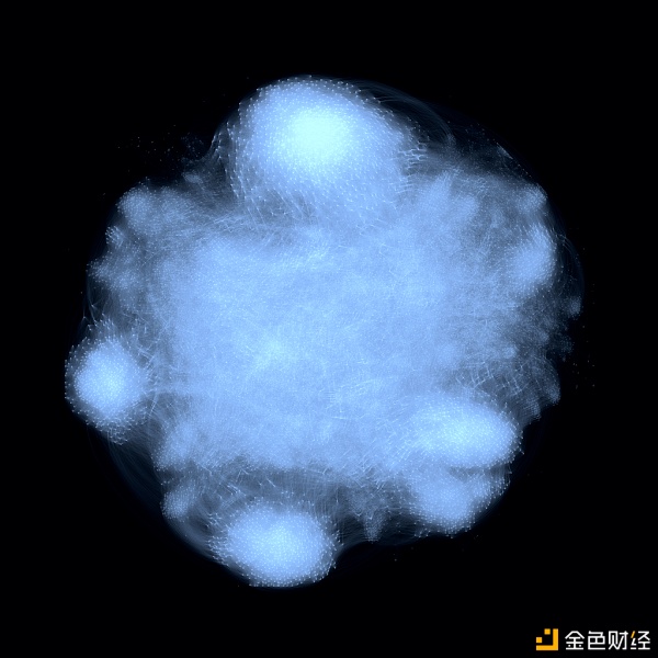 艺术市场总在秘密进行：超过60%NFT藏家会“购买并持有”1