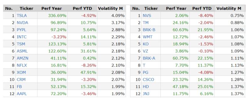 货币安全首席执行官表示，波动性"并非加密货币"独有：数据显示，它是比特币的航空燃料2