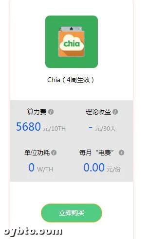 我们可以通过计算Chia的价格来判断Chia是否值得投资2 我们可以通过计算Chia的价格来判断Chia是否值得投资2