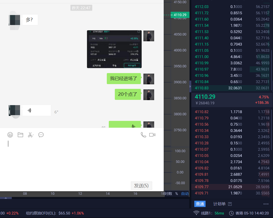 奕恒说币：比特币58000上方阻力重重，以太坊有望奔新高1