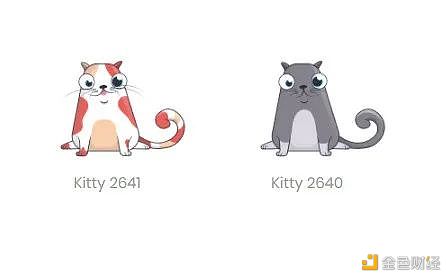 一文了解同质化代币和非同质化代币的区别1 一文了解同质化代币和非同质化代币的区别1