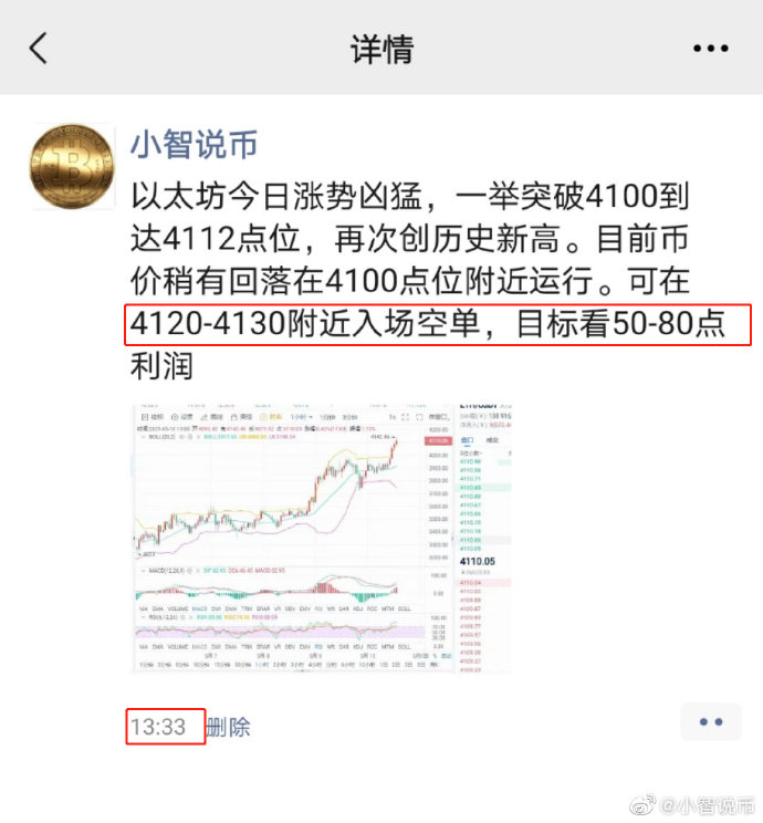 小智说币：今日午间比特币再次斩获3200点  以太50点4